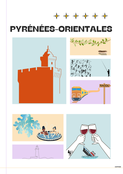 Pyrénées Orientales