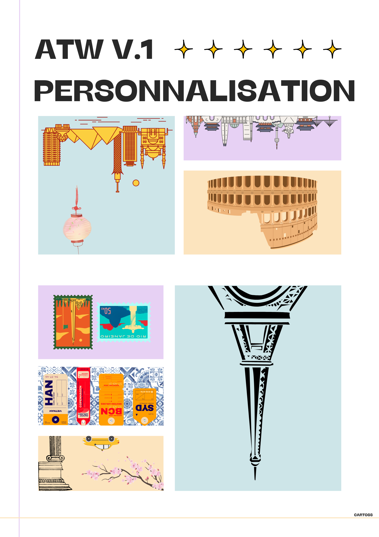 Personnalisation Around The World V.1